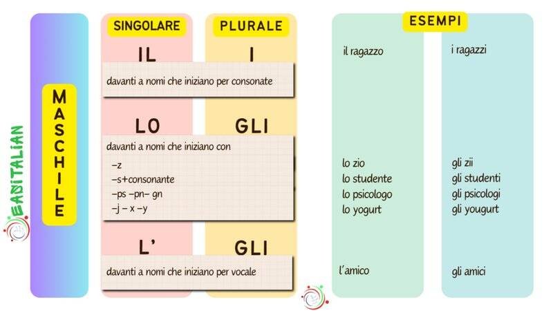 Italy - legiano casino online Italy - legiano casino online
